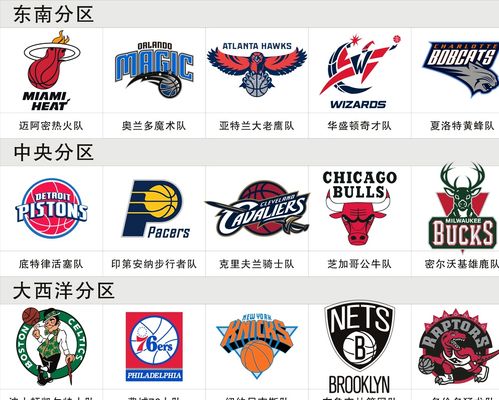 维森的