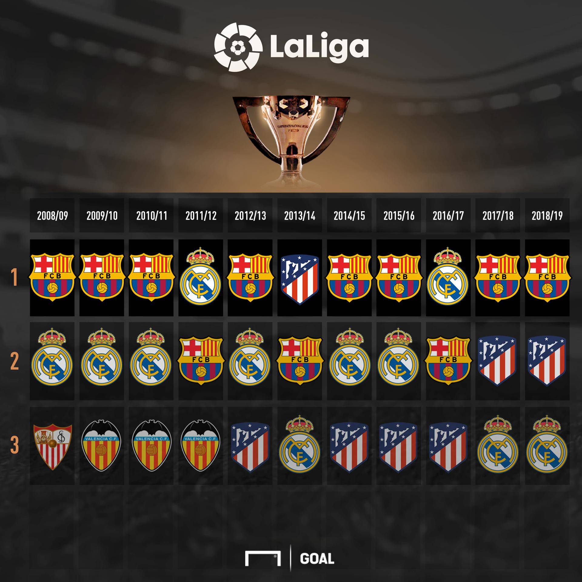 而在体能更 而在体能更